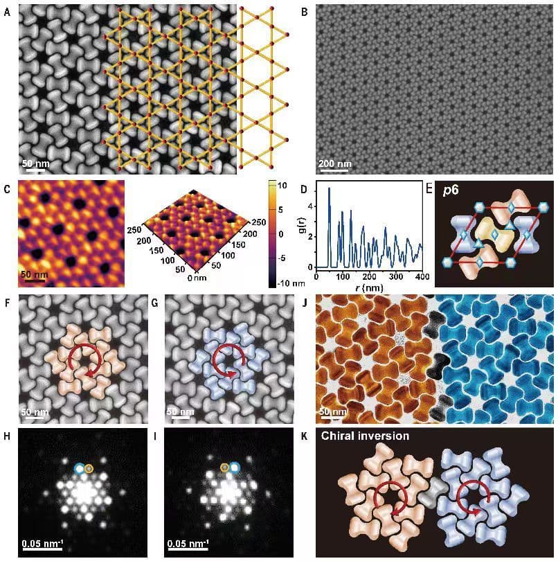 科学家实现新型纳米颗粒超晶格