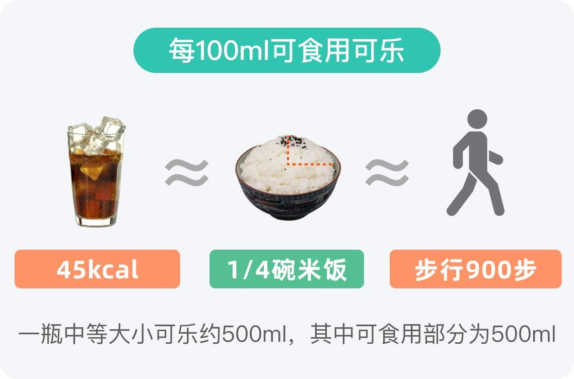 一瓶500ml可乐的热量