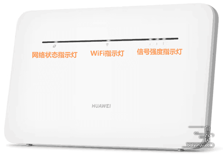 华为移动路由器LED指示灯状态和含义详解