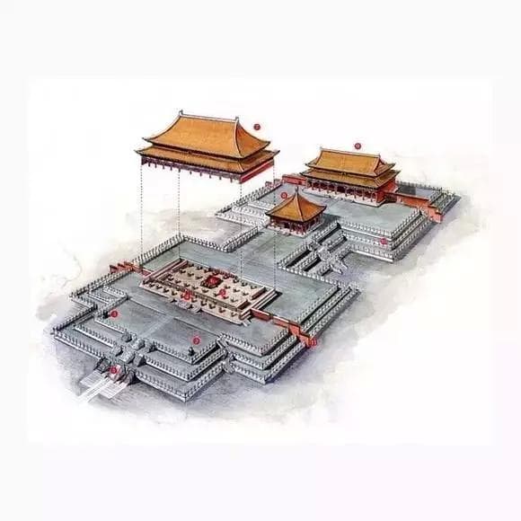 世界上最复杂的建筑解构--中式宫殿建筑