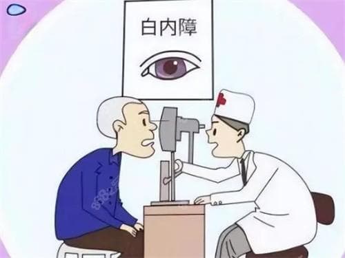国内白内障手术费用2025版：各地报销比例不同含免费手术条件