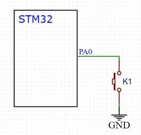 单片机GPIO入门：基础知识、使用方法与开发技巧详解