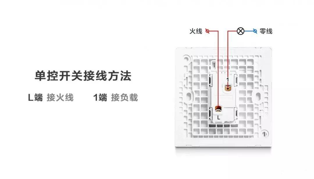 单控双活架构图 单控与双控区别