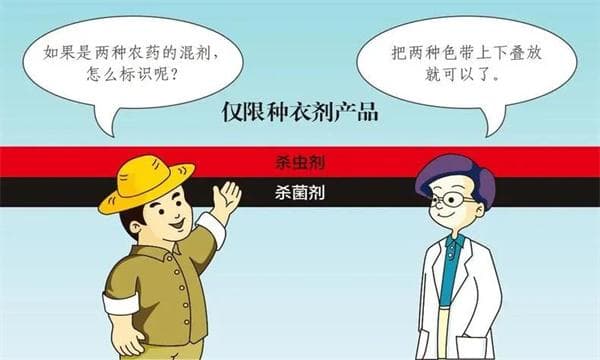 如何选择和安全使用农药？