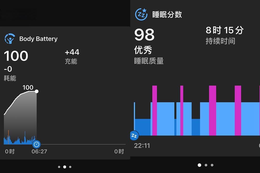 豆瓣网友分享：从失眠到98分睡眠质量的7个实用方法