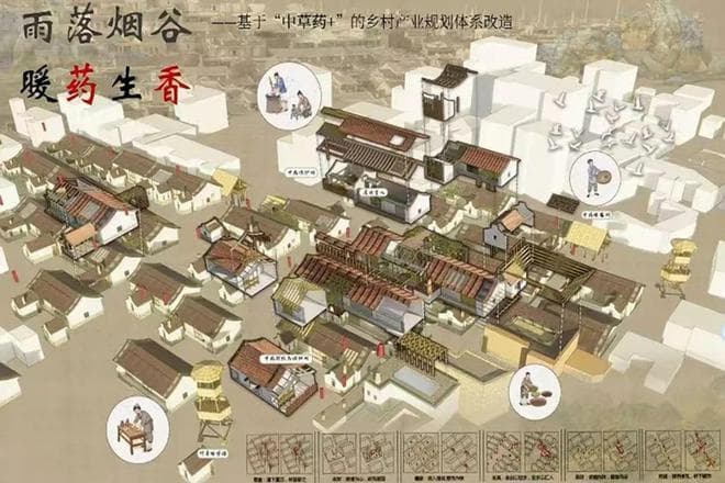 第14届艾景学生组作品 | 草药与建筑的对话：黄坑村五感疗愈空间设计