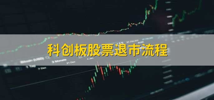 科创板股票退市流程详解