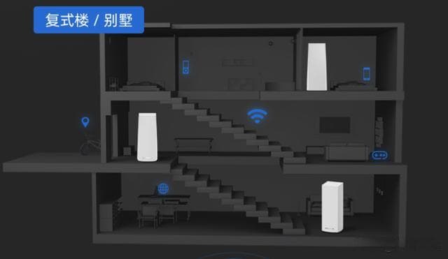 MESH组网方案全集：有线回程、无线回程与AP模式详解