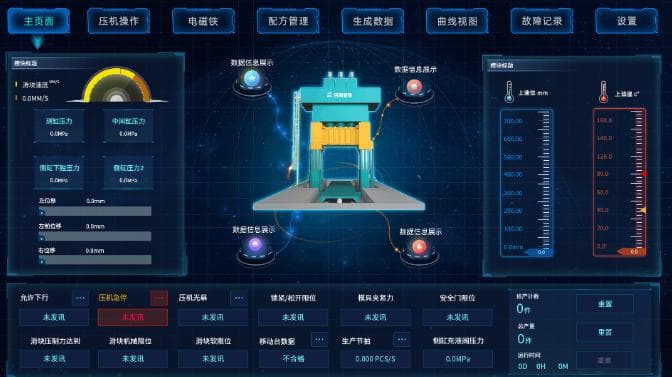 工艺流程图设计指南：从目的设定到审核完善