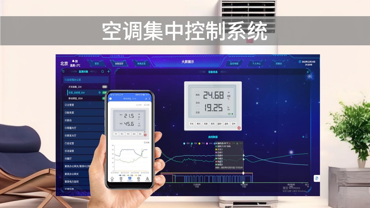 智慧楼宇空调集中控制系统功能说明