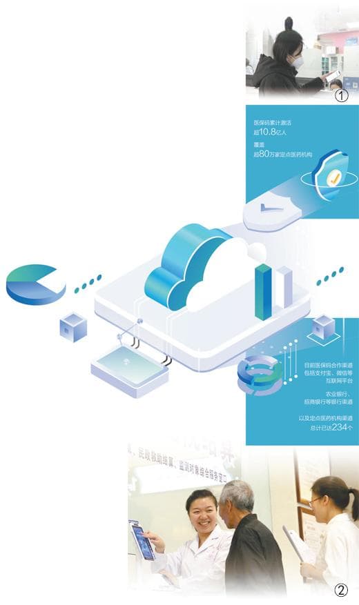 医保码让就医更便捷