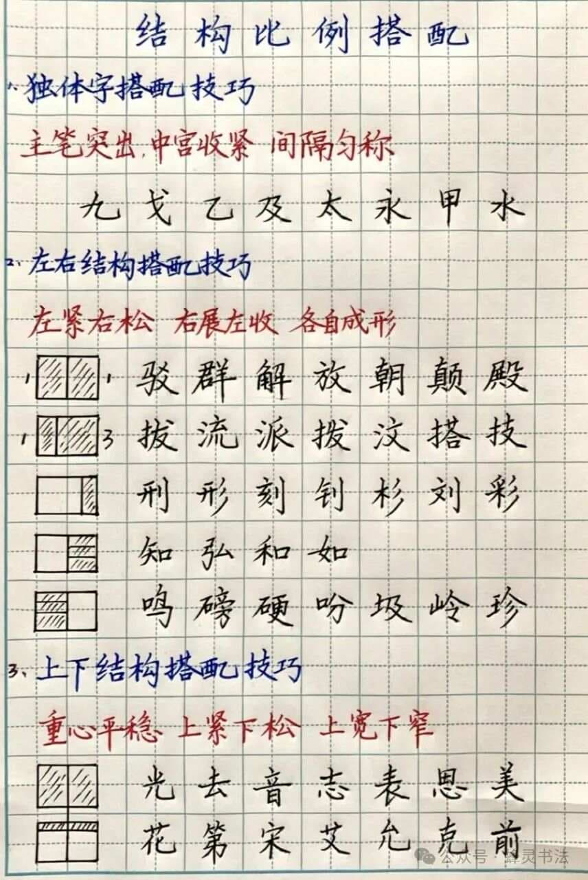 硬笔书法结构比例搭配规律