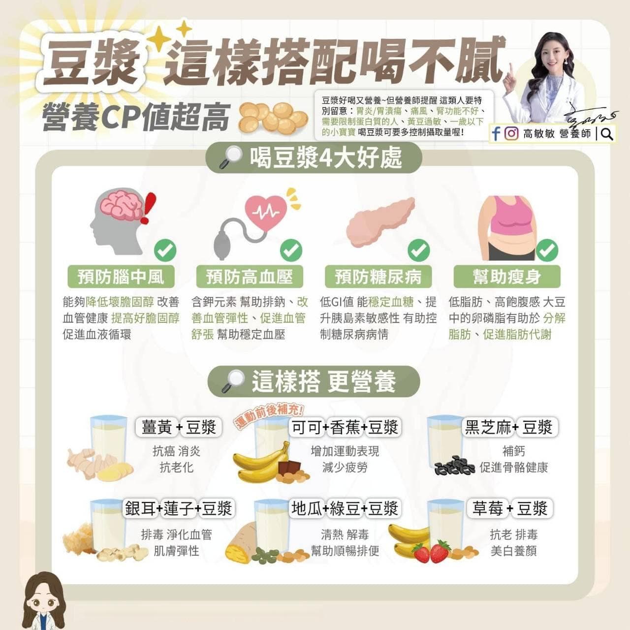 营养师推荐：豆漿搭配水果的6种创新喝法