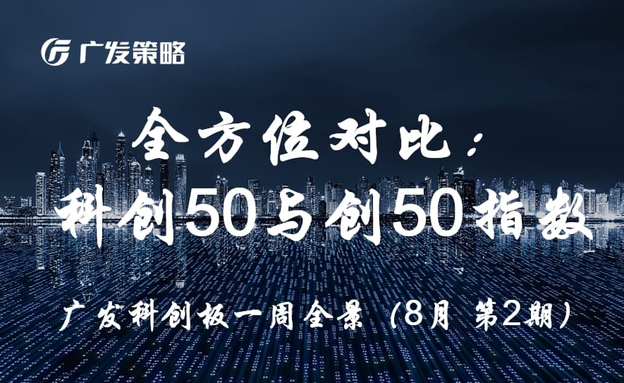 全方位对比：科创50与创50指数
