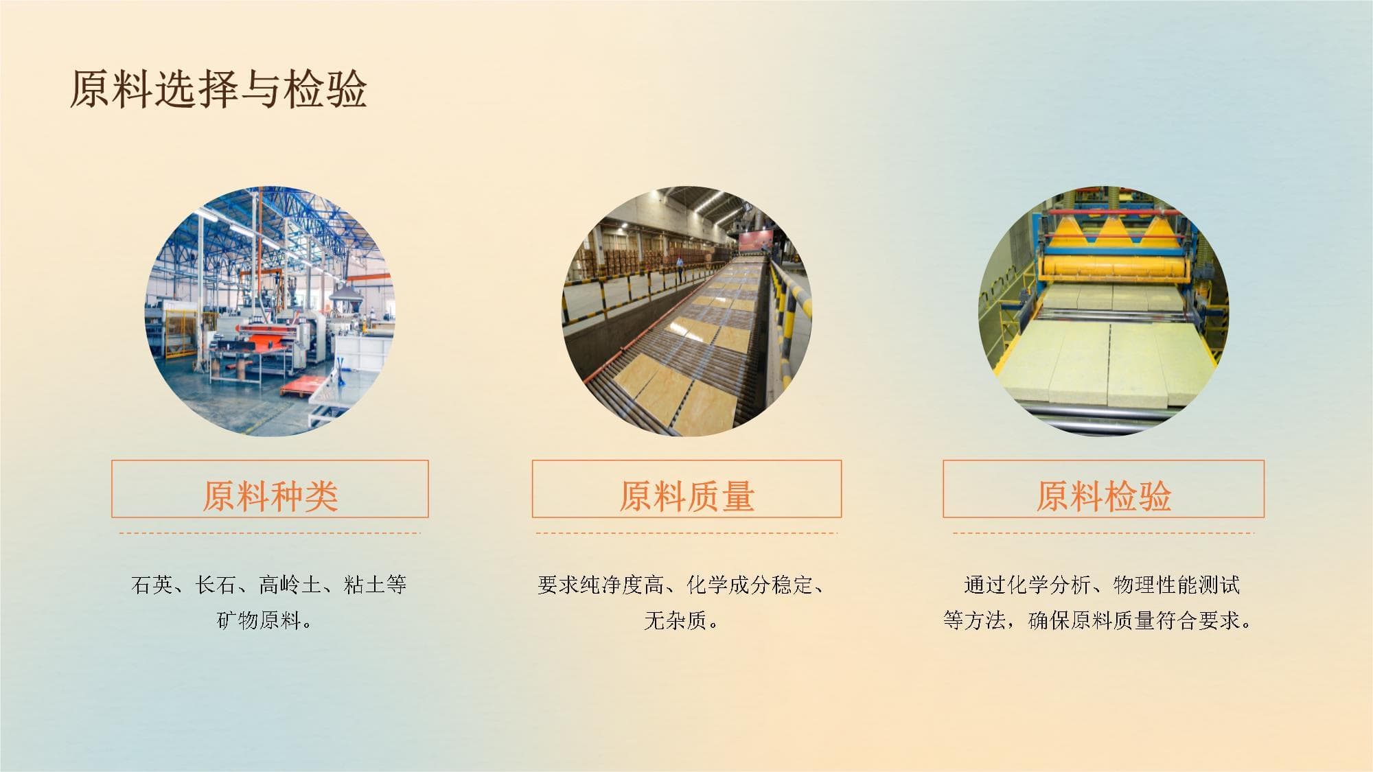 瓷砖生产工艺流程详解