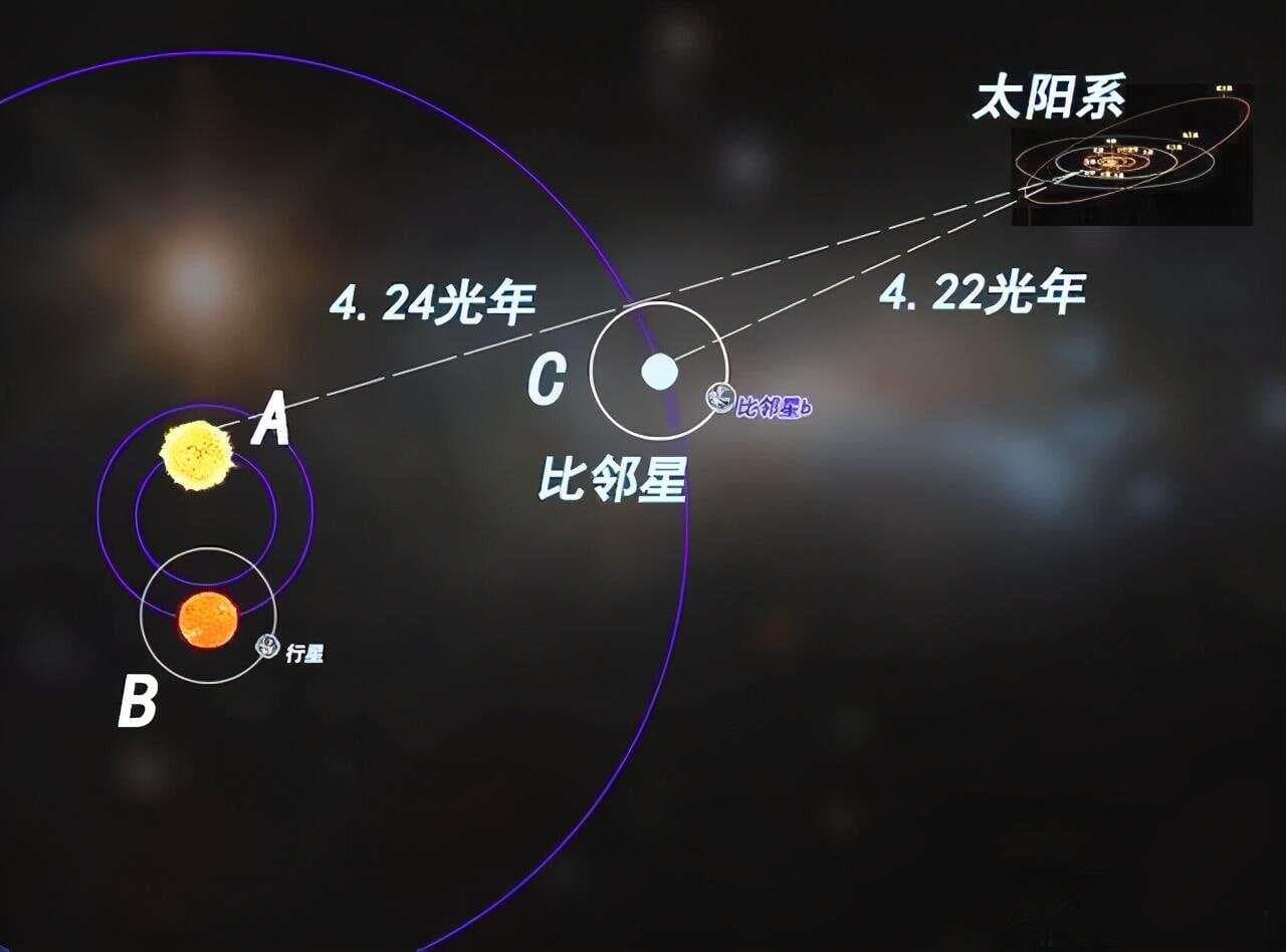 殖民外太空遥远的距离让人胆寒，但最大的问题是到了之后怎么办？