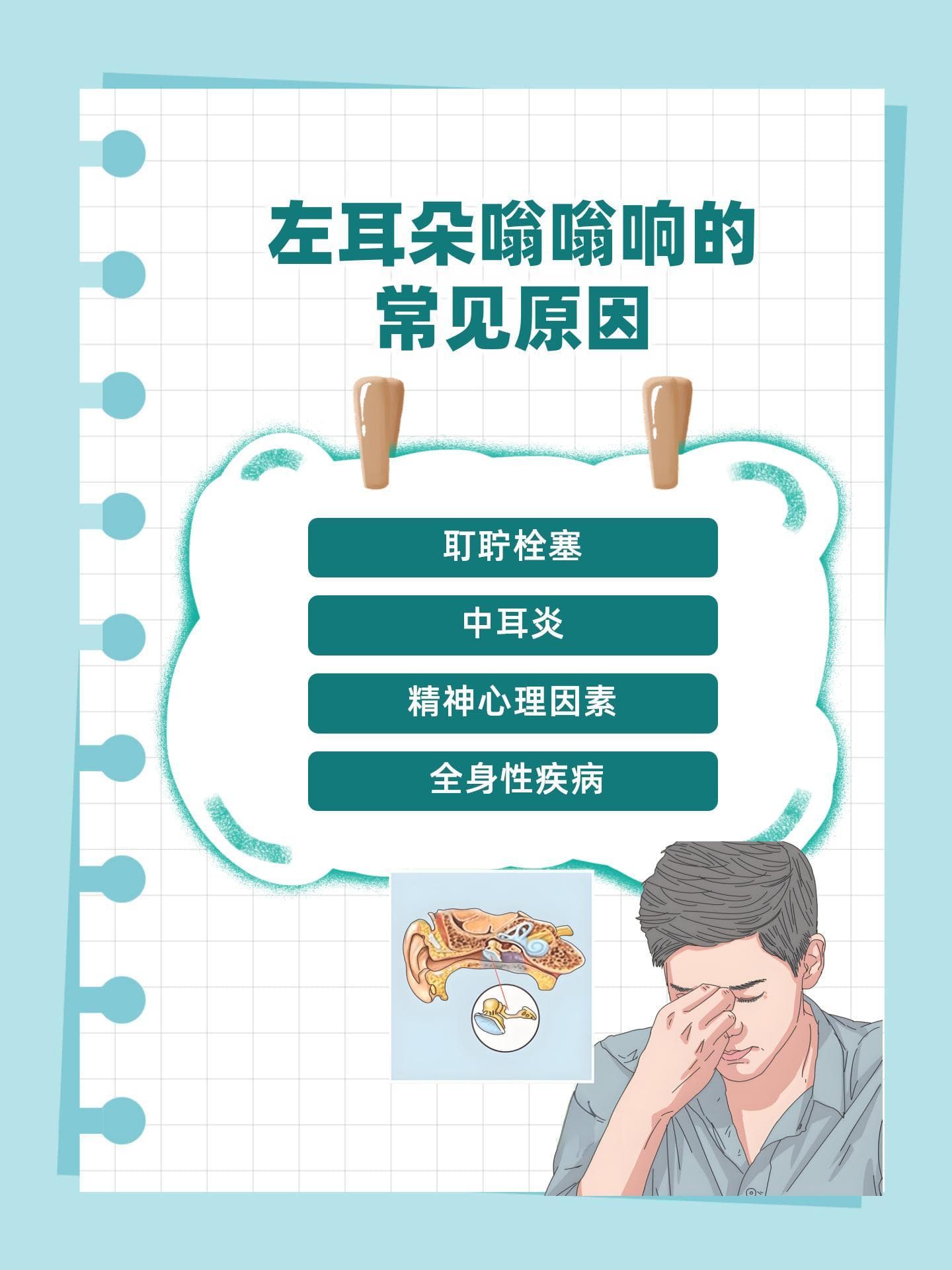 耳朵嗡嗡响，是耳屎太多了吗？