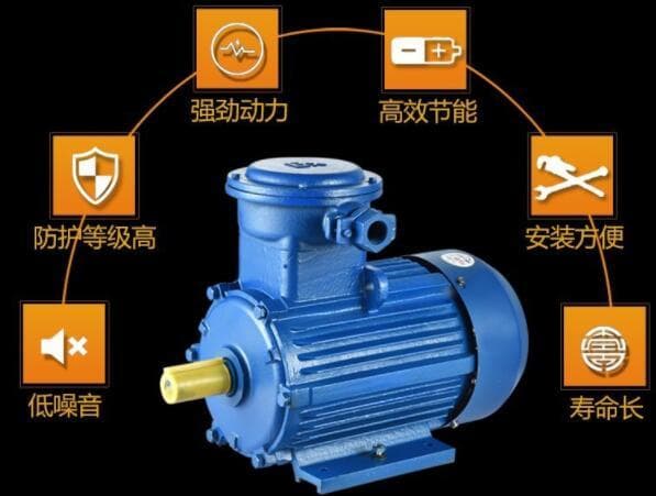 三相异步变速电机，工作原理和应用场景分析