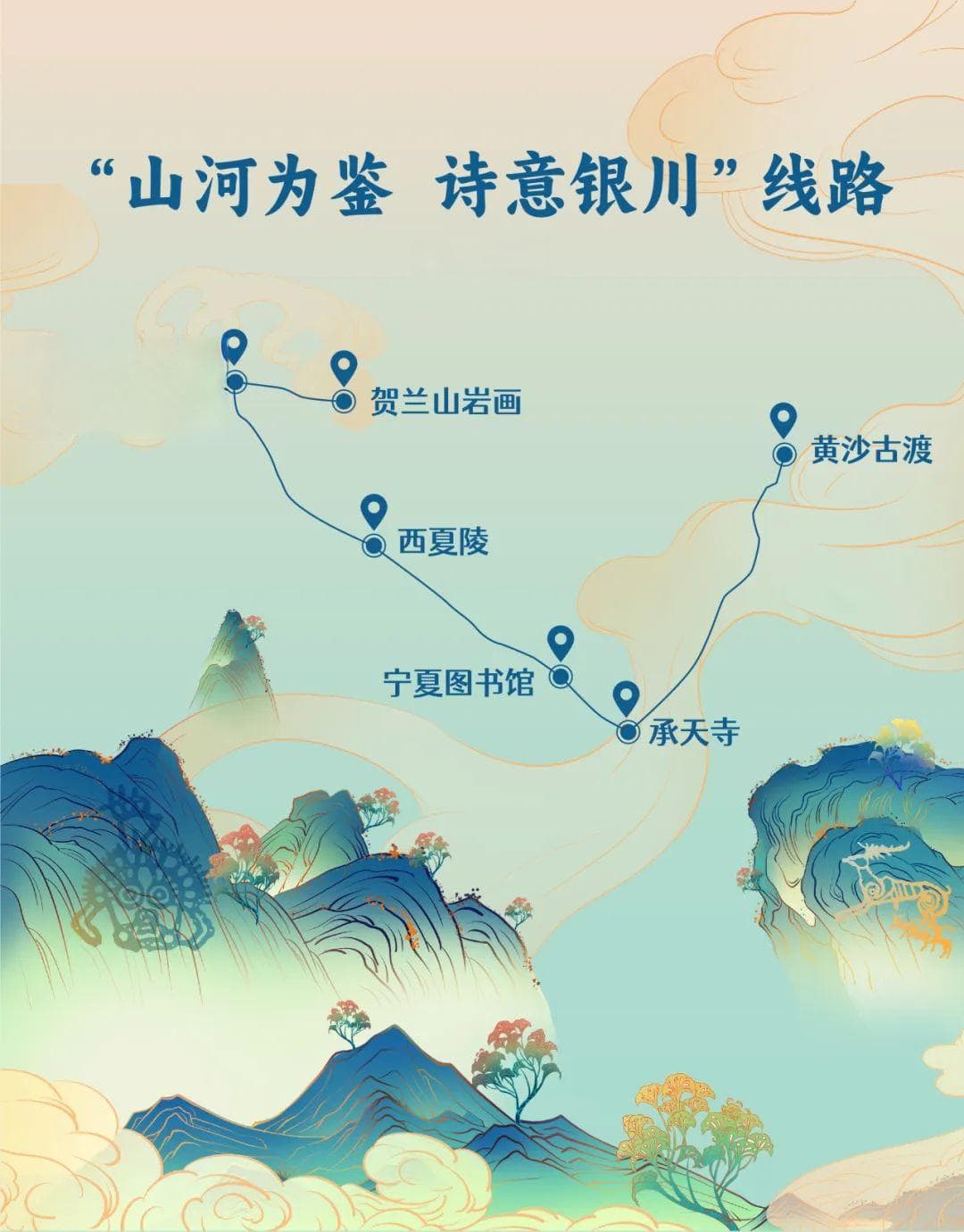 文化中国行丨6条线路带你跟着典籍游宁夏