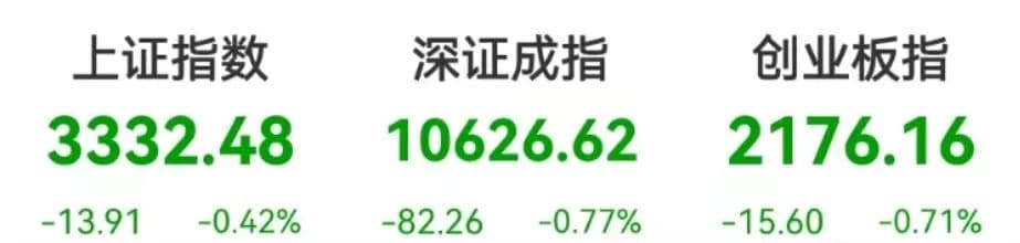 尾盘跳水 原因何在？DeepSeek预测A股牛市何时来