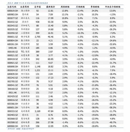 汽车保养价格明细表，全面解析汽车保养费用，助您合理消费