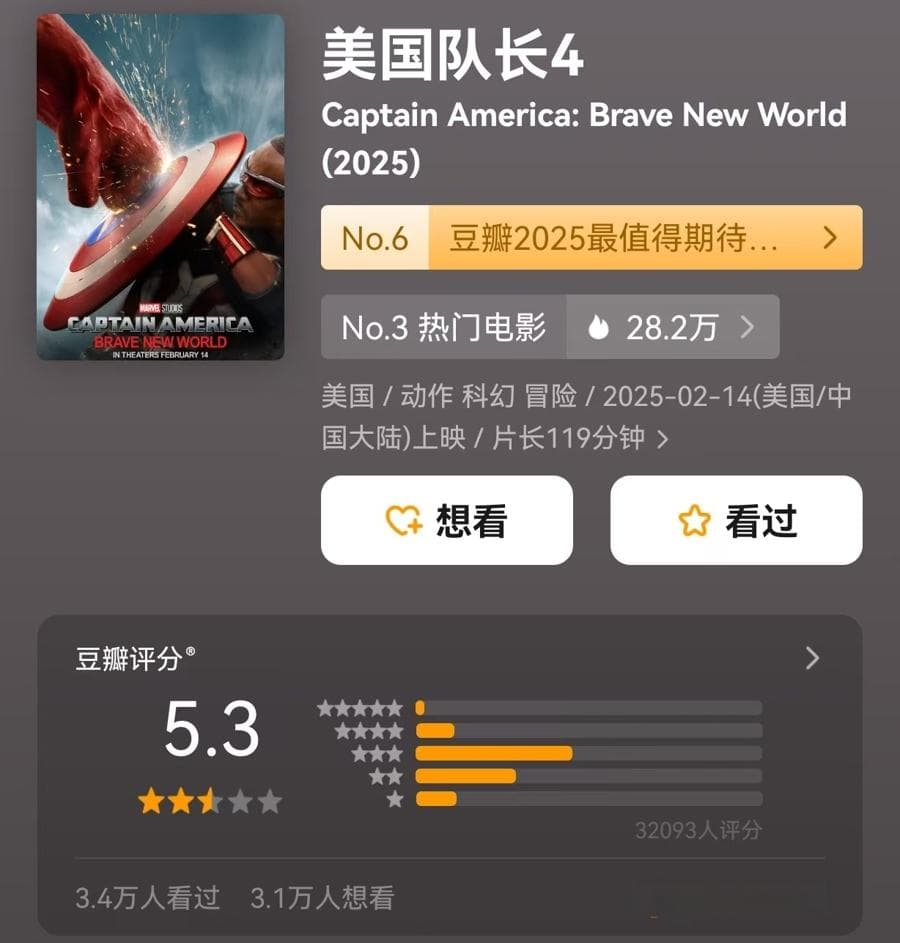 《美国队长4》票房口碑失利：谁会想看《关云长4：周仓》？