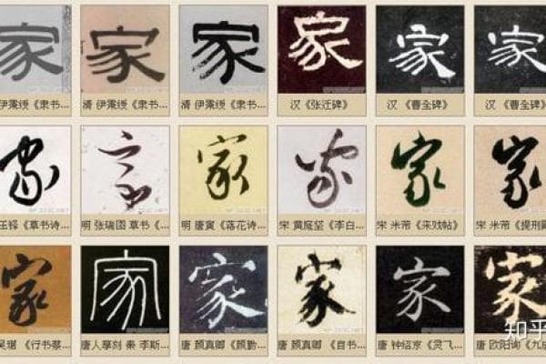 揭秘“琳”字的繁体书写方式和字源解析