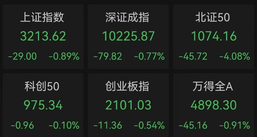 AI算力产业链迎来爆发式增长，多家公司业绩亮眼