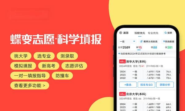 2024年南京财经大学红山学院录取分数线是多少 各省最低分数线及位次