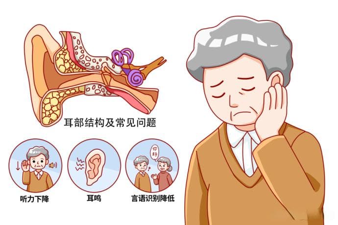 耳鸣的常见诱因和缓解策略