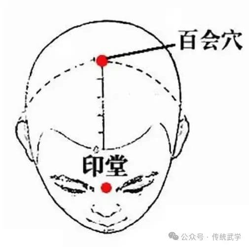 百会是天，涌泉是地，劳宫是......巧用五心穴，妙不可言！