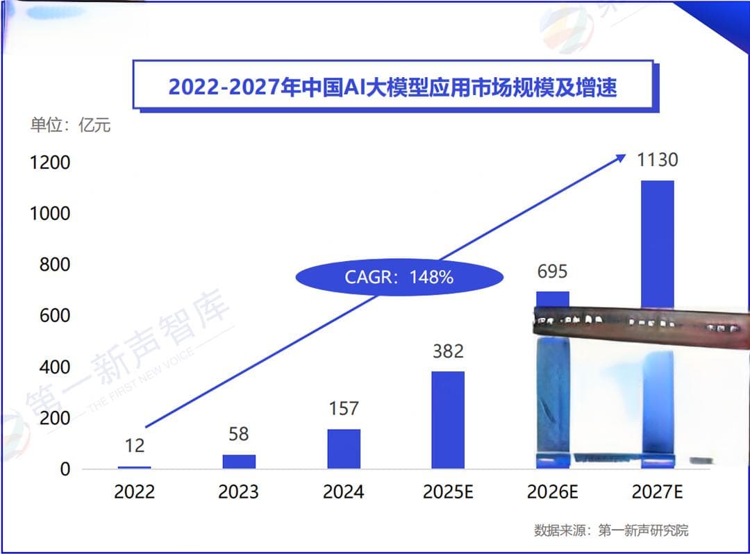 《2024中国AI大模型产业发展与应用研究报告》发布，美洽案例被引用