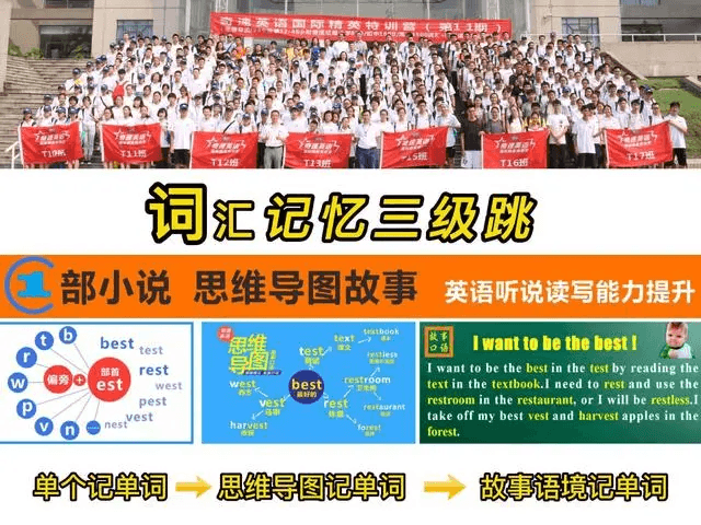 2024重庆中考联招高中录取分数线汇总