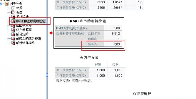 SPSS可以做验证性因素分析吗？SPSS怎么做验证性因素分析