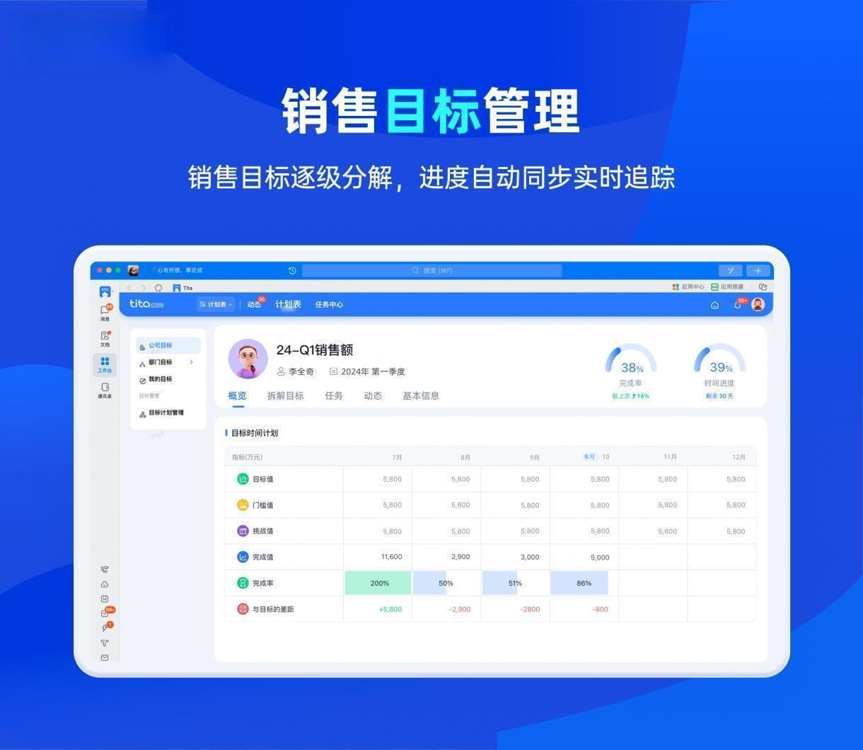销售管理的技巧与策略