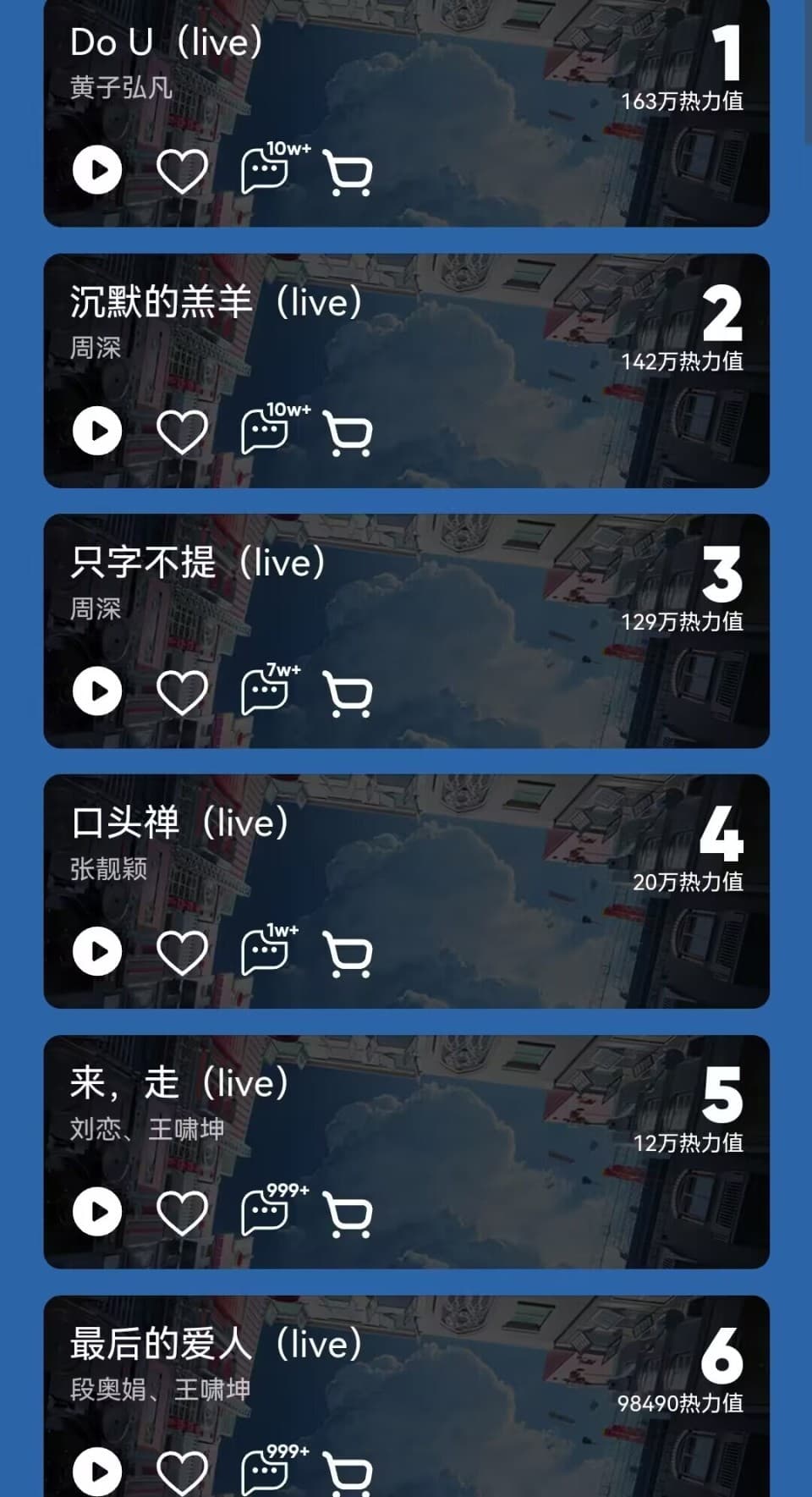 音乐缘计划热力值排名：黄子弘凡成流量担当，周深两首歌跻身前三