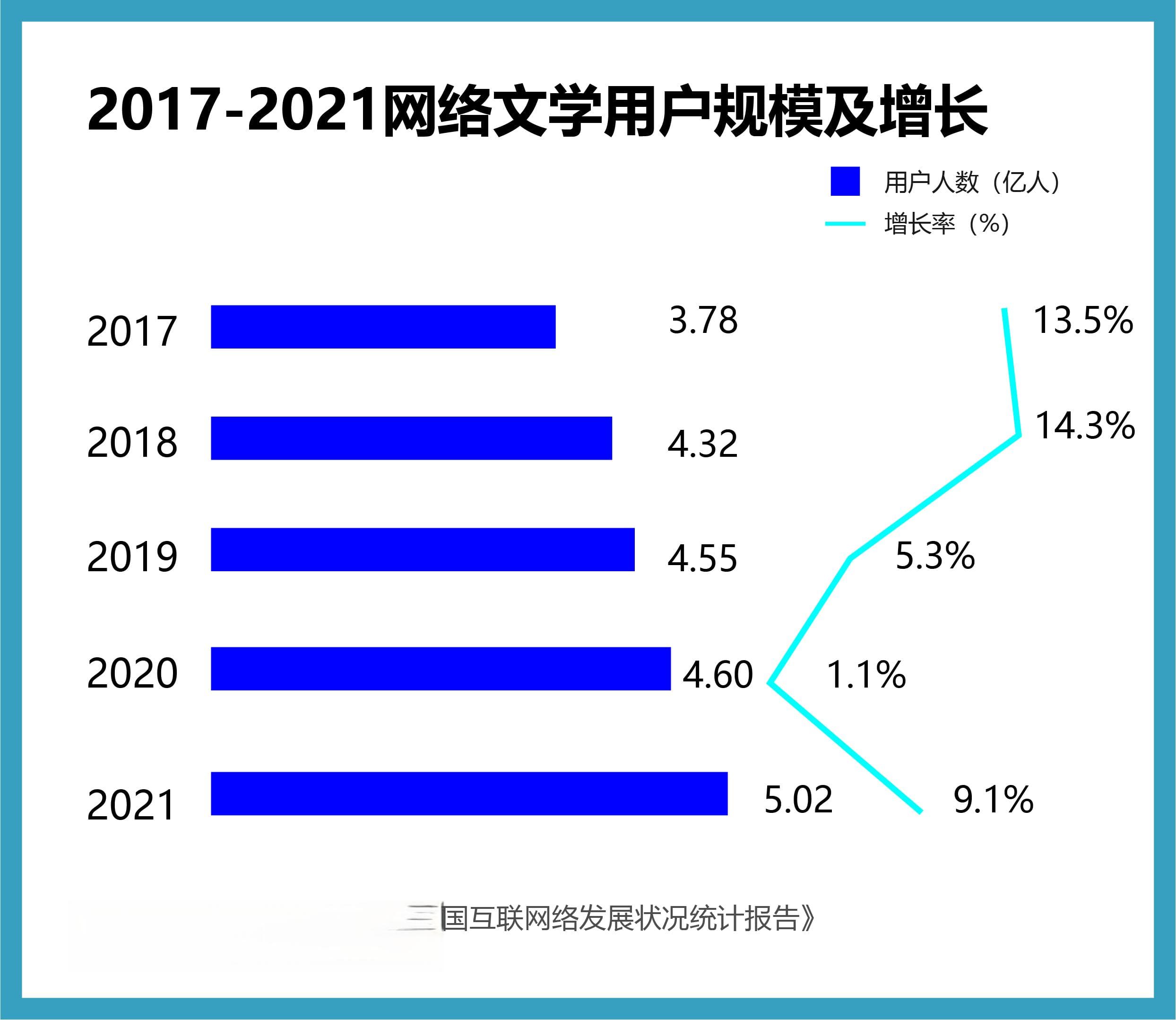 版权保护在数字时代的挑战与对策