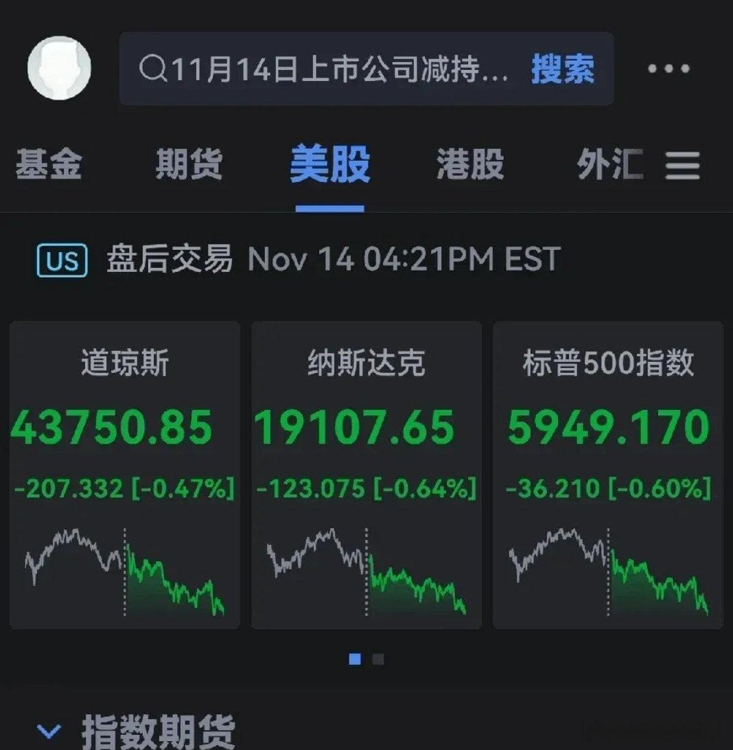 美股集体大跌背后的深层原因及应对策略探讨