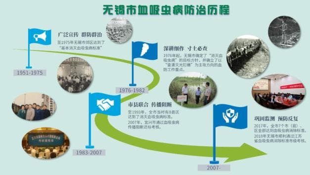 接触10秒即可感染，中疾控连发提醒！