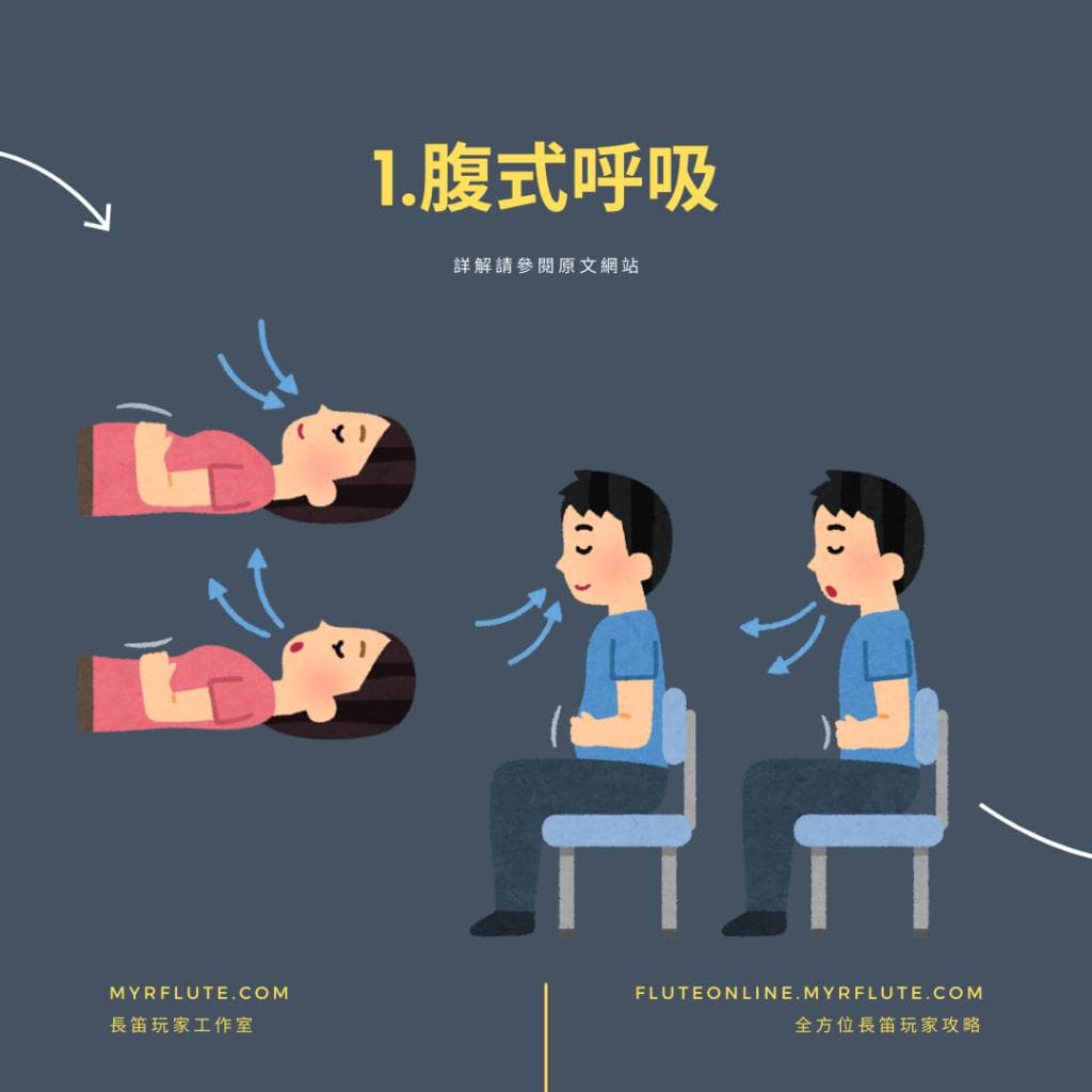 吹管樂的秘訣：6種科學證實有效的呼吸技巧