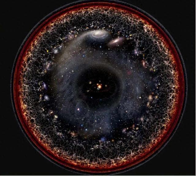 为什么天文学家断言：人类永远无法到达宇宙边界？