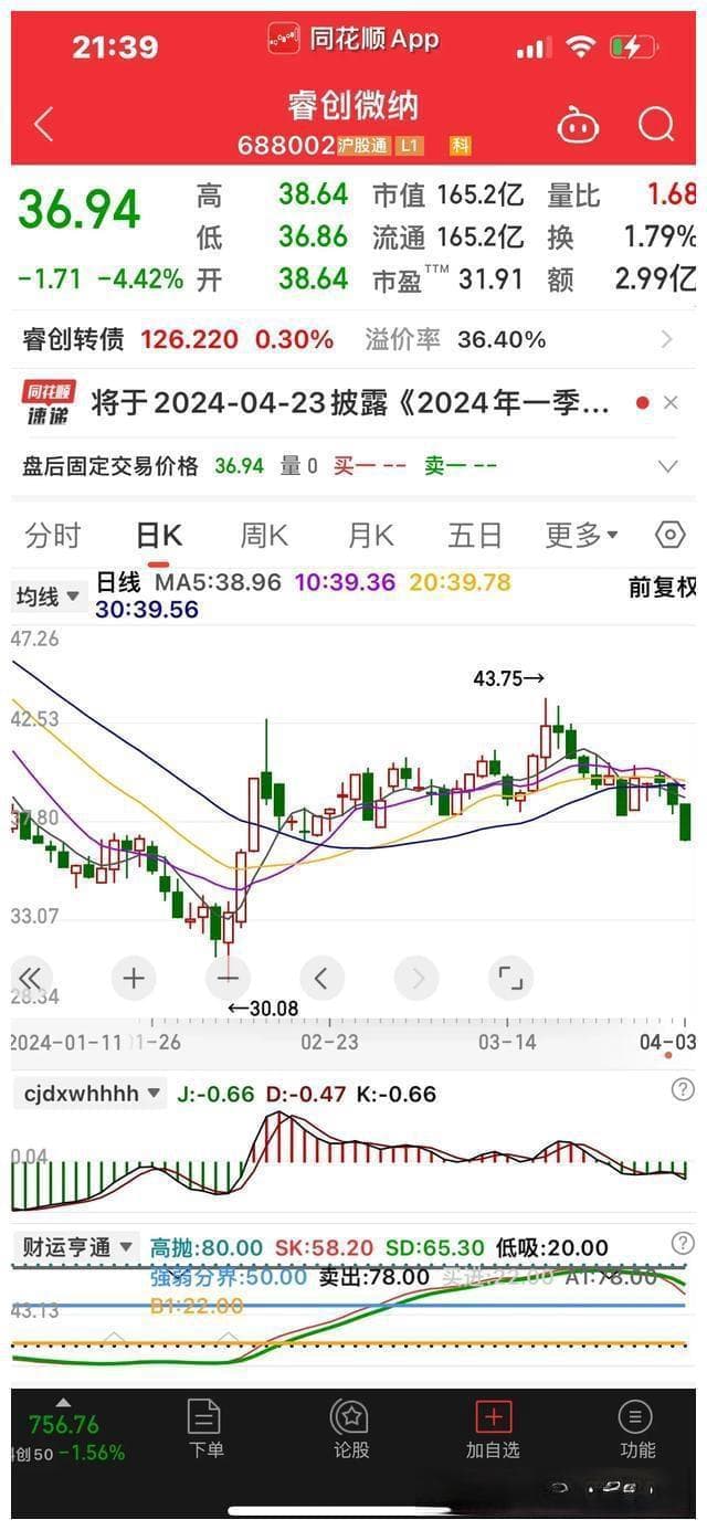 睿创转债实控人被留置，市场反应与投资建议