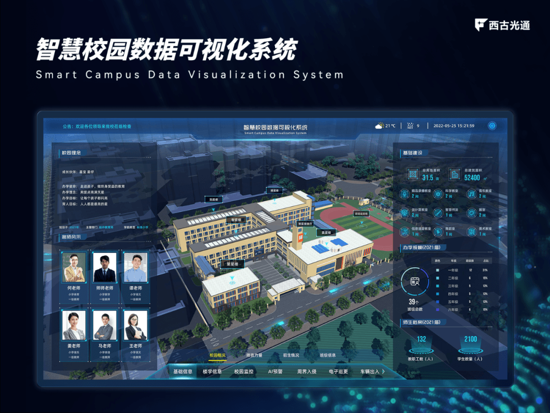 数字孪生技术在设计中的应用：开启未来设计的新篇章！