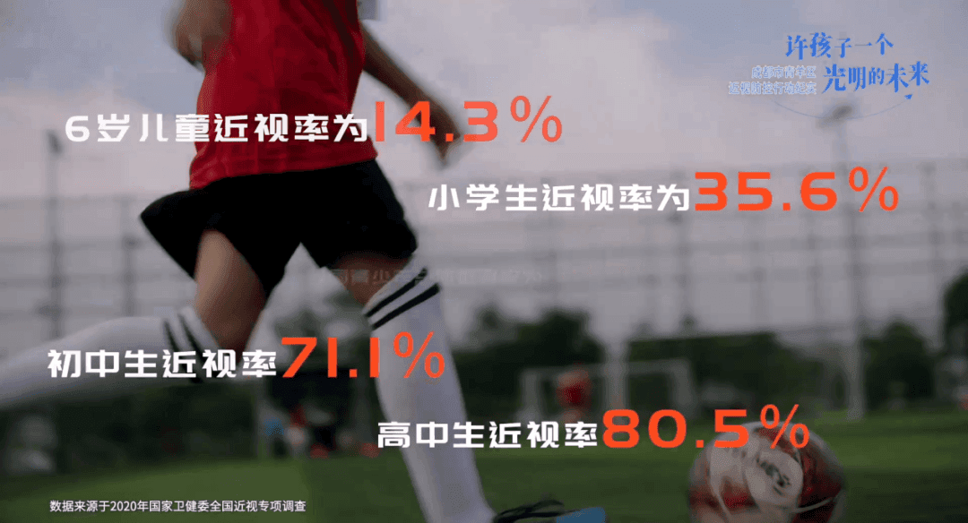 近视防控新篇章：从任务到责任，全民共筑明亮未来