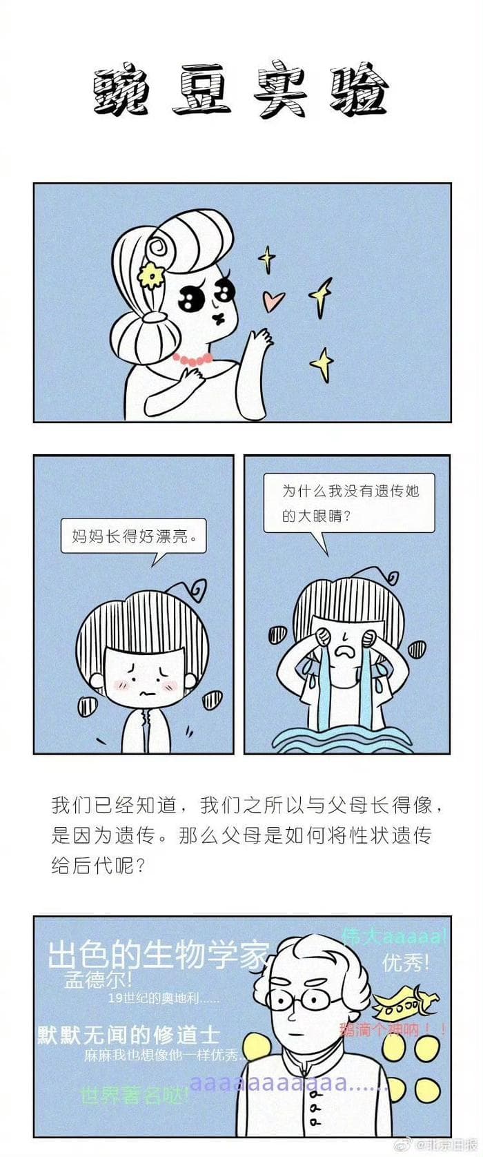 孟德尔的豌豆实验：揭秘遗传规律