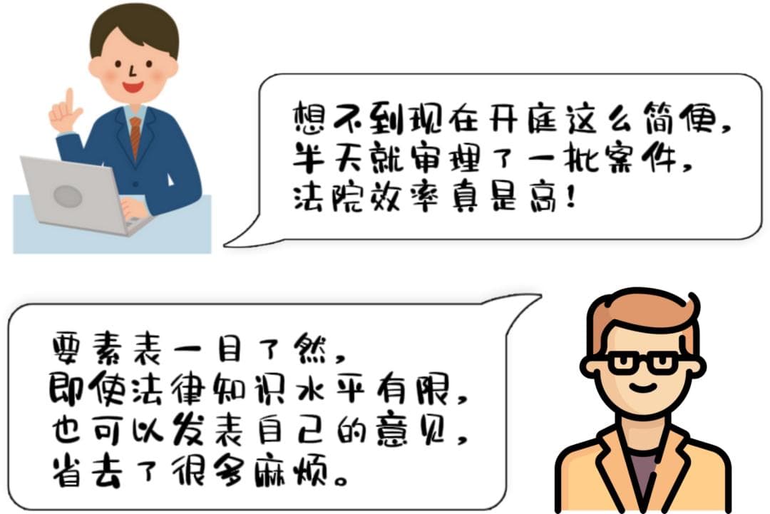 一目了然！英山法院推行“要素式审判”，高效化解金融借款纠纷