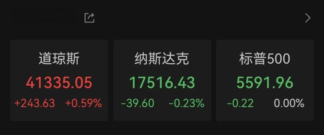 中国资产迎大爆发！人民币汇率飙升，热门中概股普涨