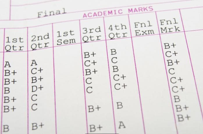 英语国家的考试分数，为什么用ABCD字母来表示？