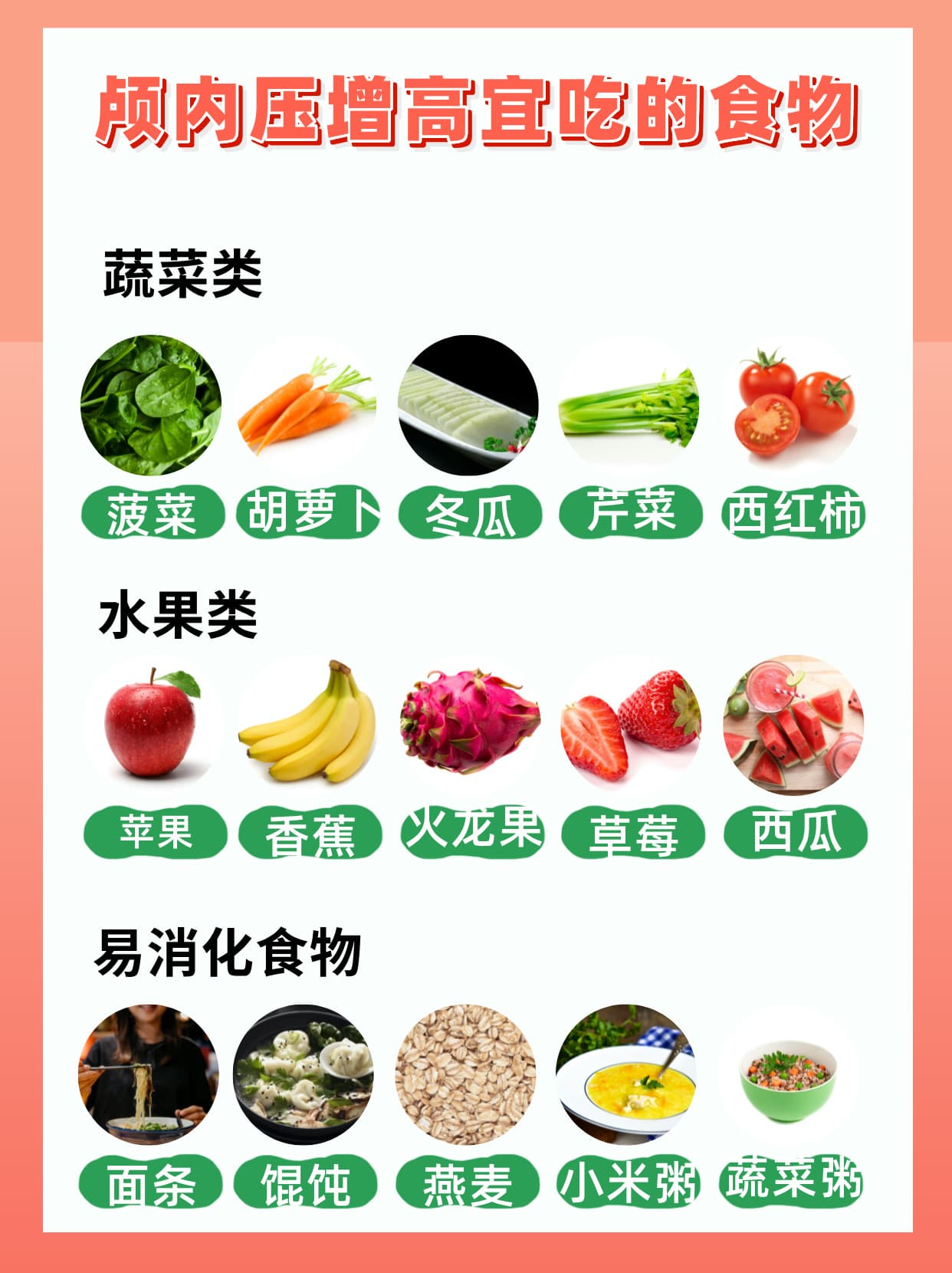 甘油果糖：了解它，守护你的大脑