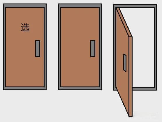 简单，却又反直觉的“三门问题”，暴露出很多人根本不懂“概率”